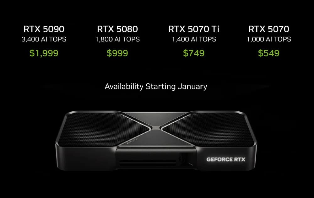 Появились видеокарты NVIDIA RTX 5090 в предзаказе