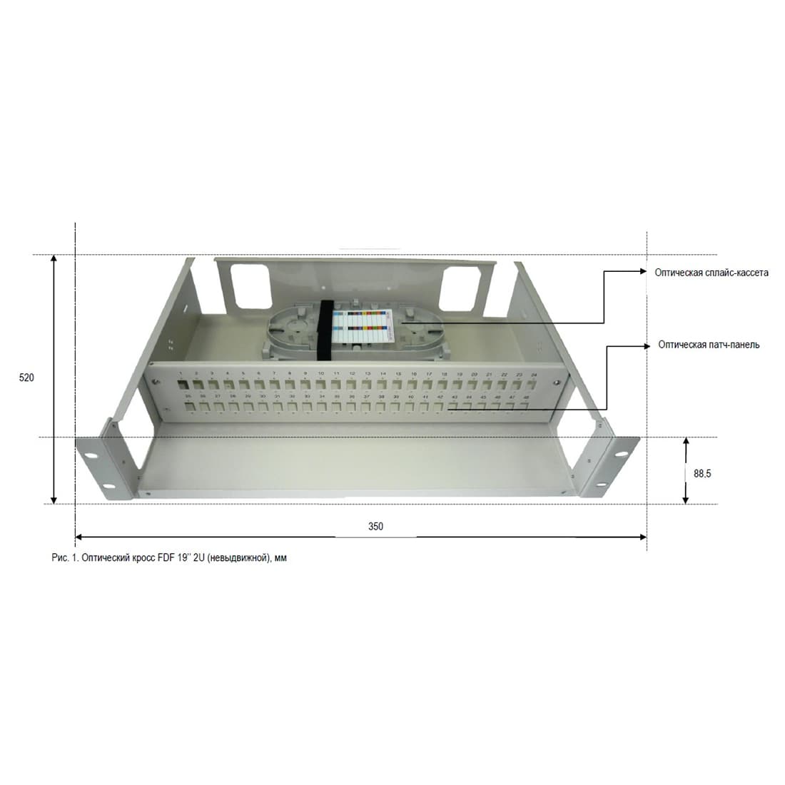 Кросс,, FDF 19" 2U SC/LC 48port , не укомплектованная