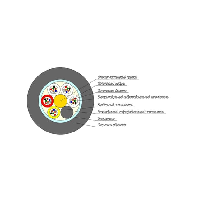 Кабель оптоволоконный, СКО, ОКГ-0.22-4П 3,1 кН , предназначен для прокладки в защитных пластмассовых трубах на основе модульной конструкции.