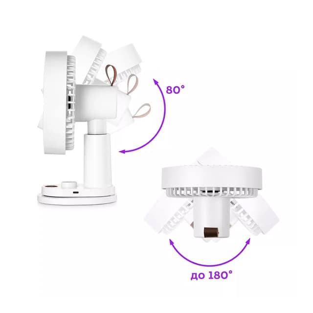 Беспроводной вентилятор, Kitfort, КТ-418, Мощность 5,5 Вт, Регулировка наклона, Дисплей, Пульт ДУ, Время зарядки 3-5 ч, Цвет белый