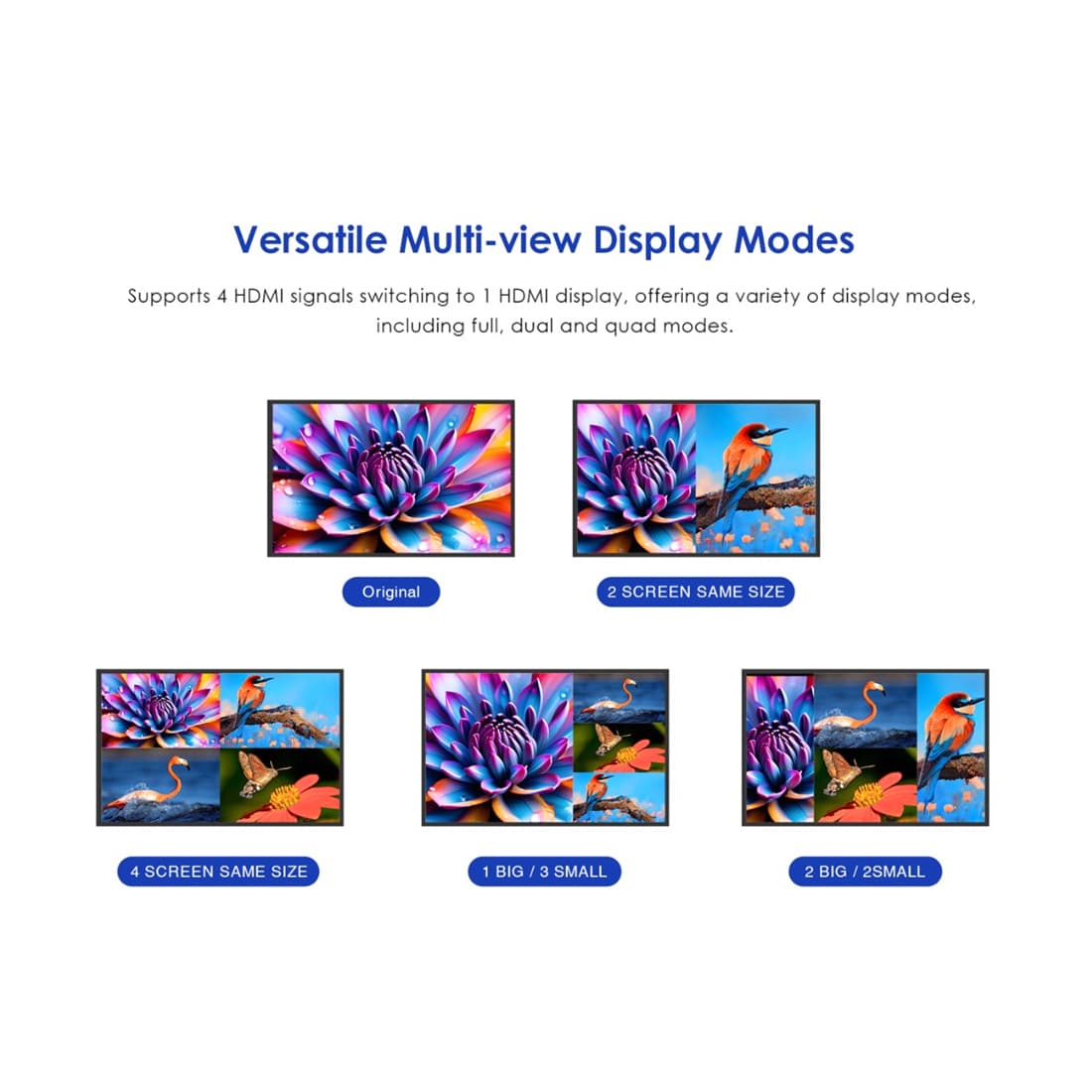 Переключатель HDMI, Lenkeng, LKV401MV-V2.0 (FHD60hz, 4x1)