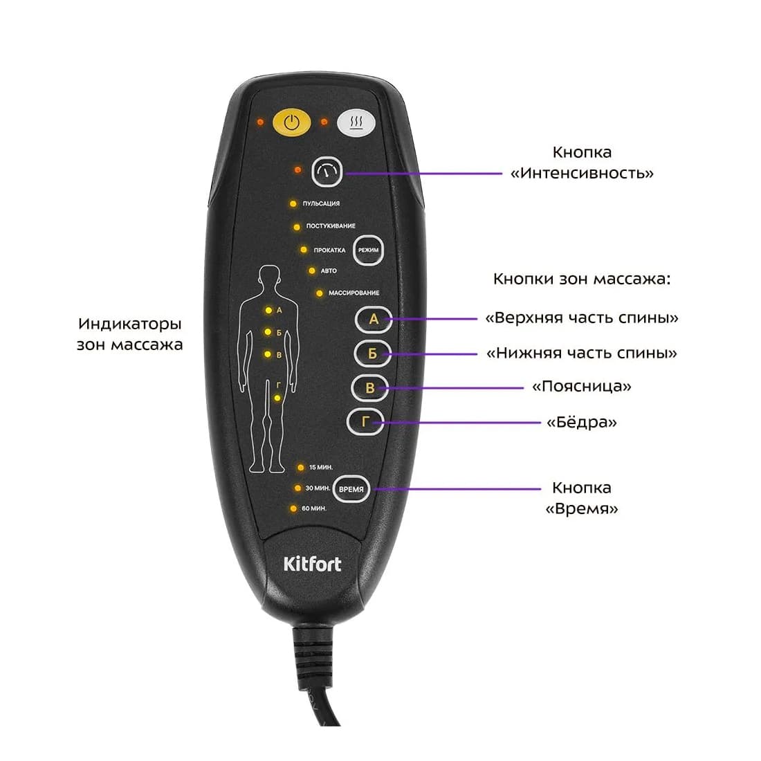 Массажер, Kitfort, КТ-2990, Вибрационный, 3 режима, Инфракрасный подогрев, Таймер 1ч, Автоотключение, Питание от сети, Черный