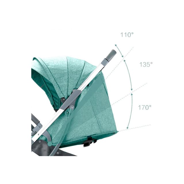 Детская коляска, Bebehoo, ST201, Прогулочная, Складная конструкция, Система поглощения ударов, Максимальная нагрузка 15 кг, Зеленый