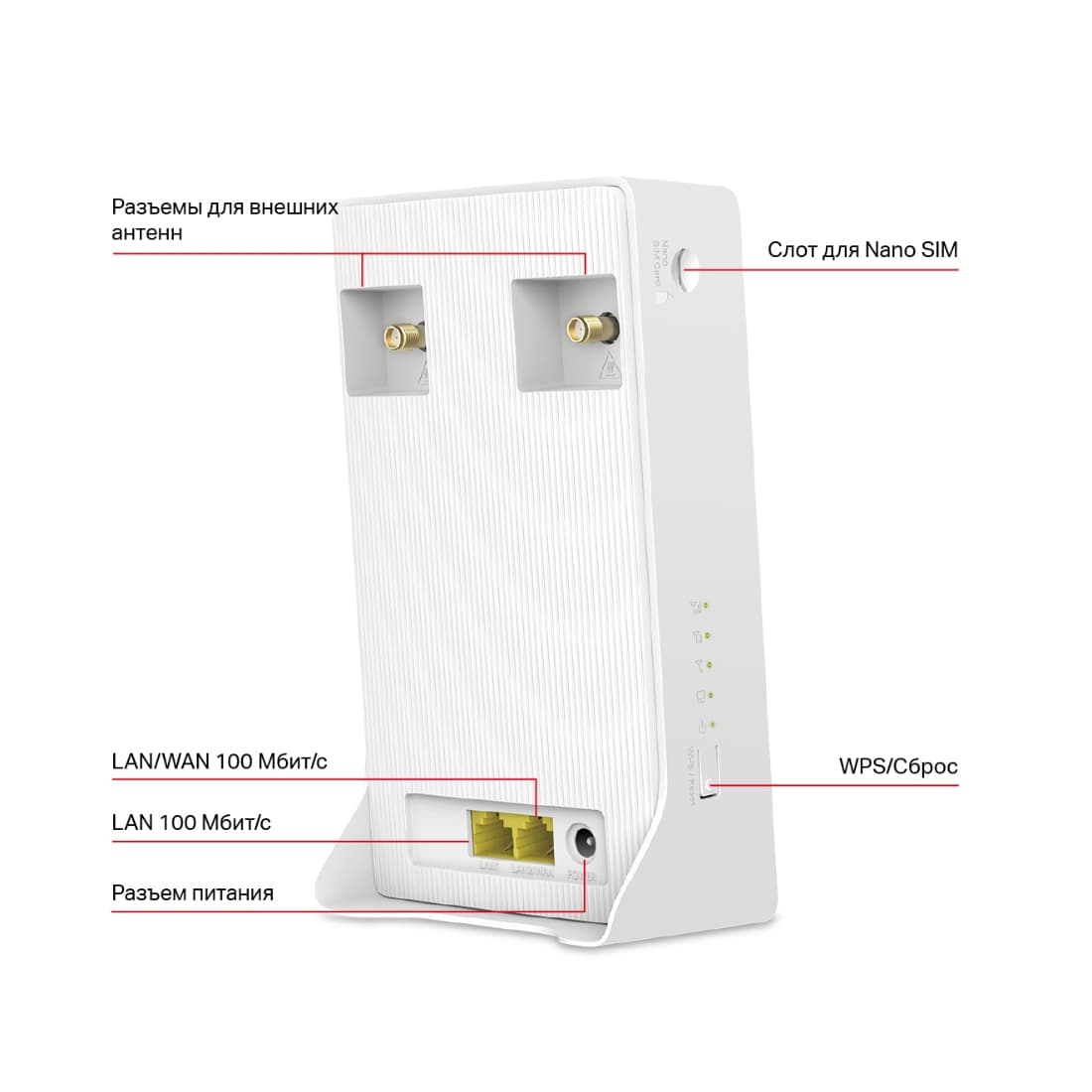 Маршрутизатор, Mercusys, MB130-4G, 802.11a/b/g/n/ac, AC1200, 1  LAN/WAN 10/100 Мбит/с, 1  порт LAN 10/100 Мбит/с, 2 порта для подключения внешней антенны 4G/3G, 1  слот для установки Nano SIM-карты